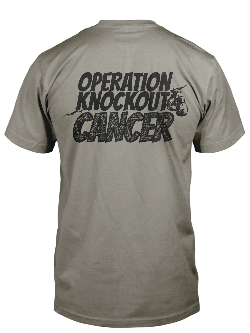 Operation Knockout Cancer
